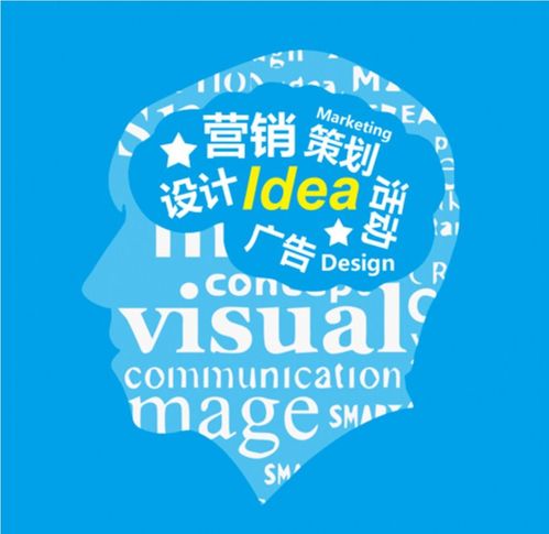 廈門廣告策劃公司四大營銷策劃經驗分享